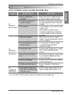 Preview for 29 page of LG C09LCB Owner'S Manual