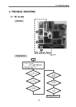 Предварительный просмотр 44 страницы LG C1100 Service Manual