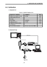 Предварительный просмотр 98 страницы LG C1100 Service Manual