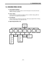 Предварительный просмотр 108 страницы LG C1100 Service Manual