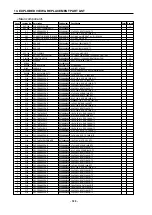 Предварительный просмотр 121 страницы LG C1100 Service Manual