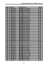 Предварительный просмотр 122 страницы LG C1100 Service Manual