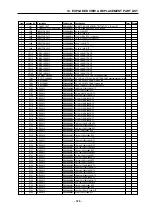 Предварительный просмотр 124 страницы LG C1100 Service Manual