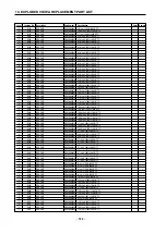 Предварительный просмотр 125 страницы LG C1100 Service Manual