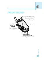 Preview for 14 page of LG C1100 User Manual