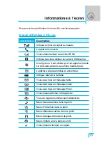 Preview for 106 page of LG C1100 User Manual