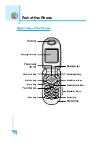 Preview for 191 page of LG C1100 User Manual