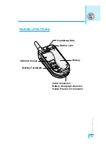 Preview for 192 page of LG C1100 User Manual