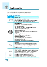 Preview for 193 page of LG C1100 User Manual