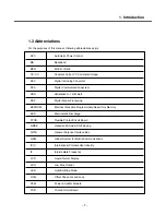 Preview for 6 page of LG C1150 Service Manual