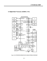 Preview for 22 page of LG C1150 Service Manual