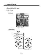 Preview for 49 page of LG C1150 Service Manual