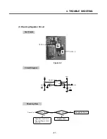 Preview for 50 page of LG C1150 Service Manual