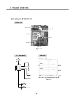 Preview for 53 page of LG C1150 Service Manual