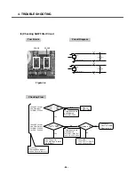 Preview for 55 page of LG C1150 Service Manual