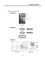 Preview for 60 page of LG C1150 Service Manual