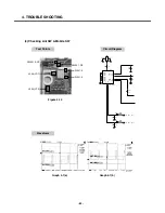 Preview for 61 page of LG C1150 Service Manual