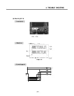 Preview for 64 page of LG C1150 Service Manual