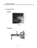 Preview for 67 page of LG C1150 Service Manual