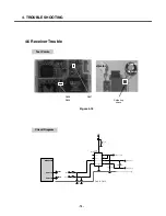 Preview for 71 page of LG C1150 Service Manual