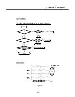 Preview for 72 page of LG C1150 Service Manual