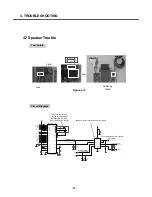 Preview for 73 page of LG C1150 Service Manual