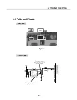 Preview for 80 page of LG C1150 Service Manual