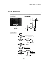 Preview for 82 page of LG C1150 Service Manual