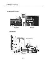 Preview for 83 page of LG C1150 Service Manual