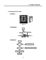 Preview for 86 page of LG C1150 Service Manual