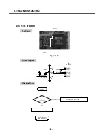 Preview for 87 page of LG C1150 Service Manual