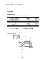 Preview for 95 page of LG C1150 Service Manual