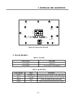 Preview for 96 page of LG C1150 Service Manual