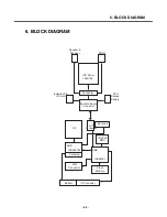 Preview for 98 page of LG C1150 Service Manual