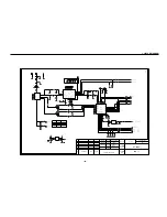 Preview for 102 page of LG C1150 Service Manual