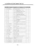 Preview for 131 page of LG C1150 Service Manual