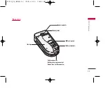 Preview for 160 page of LG C1150 User Manual