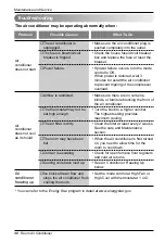 Предварительный просмотр 30 страницы LG C122CR Owner'S Manual