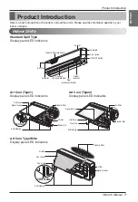 Preview for 7 page of LG C12LHR Owner'S Manual