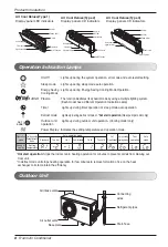 Preview for 8 page of LG C12LHR Owner'S Manual