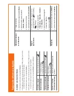 Preview for 134 page of LG C1300 User Manual