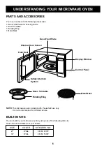 Preview for 6 page of LG C156XFA Owner'S Manual & Cooking Manual