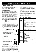 Preview for 21 page of LG C156XFA Owner'S Manual & Cooking Manual