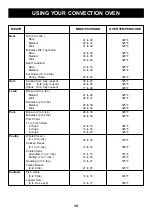 Preview for 30 page of LG C156XFA Owner'S Manual & Cooking Manual