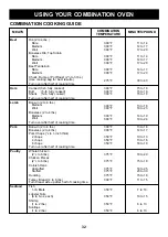 Preview for 32 page of LG C156XFA Owner'S Manual & Cooking Manual