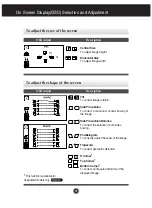 Предварительный просмотр 14 страницы LG C19JE User Manual