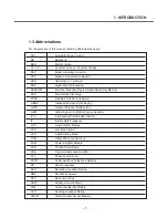 Preview for 6 page of LG C2100 Service Manual