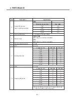 Preview for 11 page of LG C2100 Service Manual