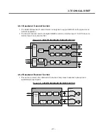 Preview for 30 page of LG C2100 Service Manual