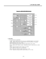 Preview for 34 page of LG C2100 Service Manual